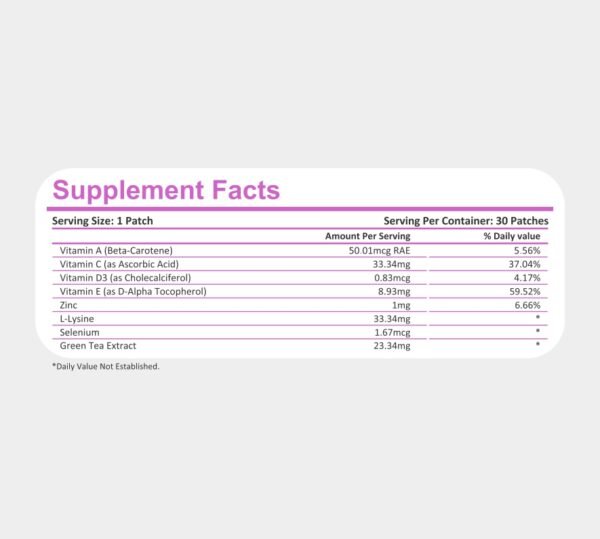 Zinc Plus Topical Patch